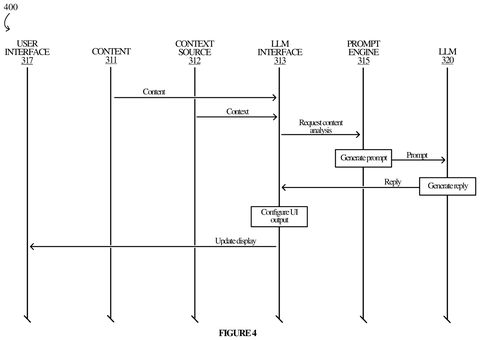 Content analysis and prompt generation flow., drawing sheet 4 from US 2026/0300643 A1