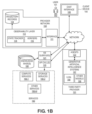 Distributed provider network with observability layer., drawing sheet 2 from US 2026/0300675 A1