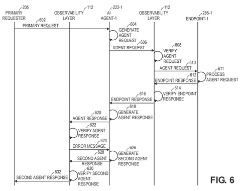 Agent response error and second response., drawing sheet 8 from US 2026/0300675 A1