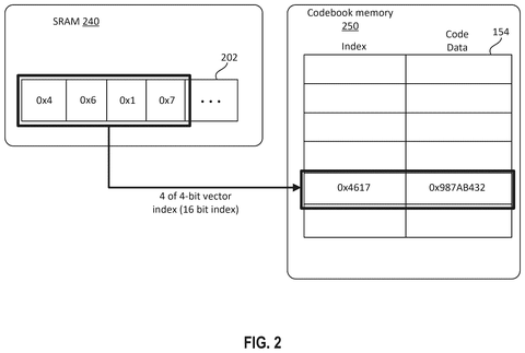 SRAM and codebook memory, drawing sheet 2 from US 2026/0300680 A1