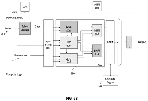 Decoding logic and ALU with shift, drawing sheet 7 from US 2026/0300680 A1