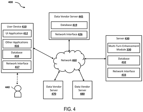 Networked system with AI server., drawing sheet 7 from US 2026/0300690 A1
