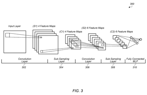Neural network layers., drawing sheet 3 from US 2026/0300709 A1