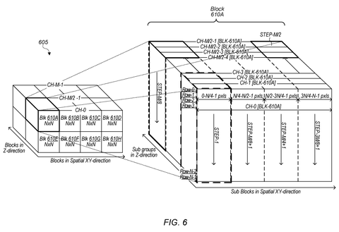 Data blocks for processing., drawing sheet 6 from US 2026/0300709 A1