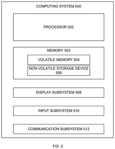 Microsoft Patents a Frequency-Aware Training Method for AI Image Generators patent drawing, sheet 4