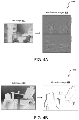 Gradient and occlusion images from input., drawing sheet 4 from US 2026/0300718 A1