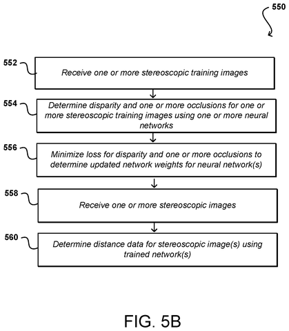 Training and inference for distance data., drawing sheet 6 from US 2026/0300718 A1