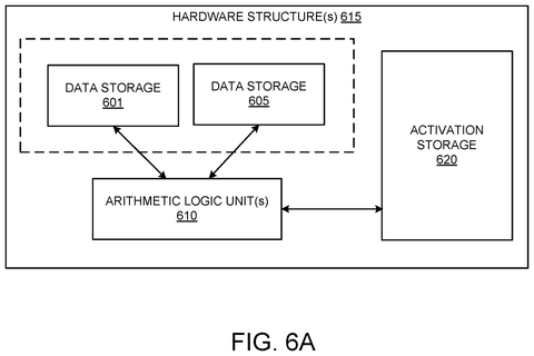 Hardware structure with arithmetic logic., drawing sheet 7 from US 2026/0300718 A1