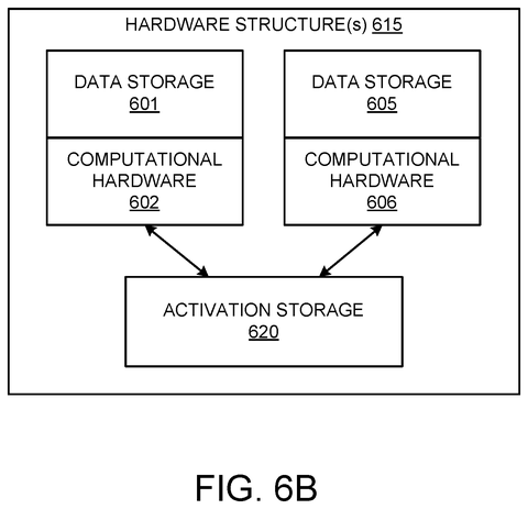 Hardware structure with computational hardware., drawing sheet 8 from US 2026/0300718 A1