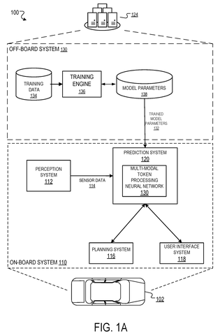 Self-driving car system overview, drawing sheet 1 from US 2026/0300725 A1