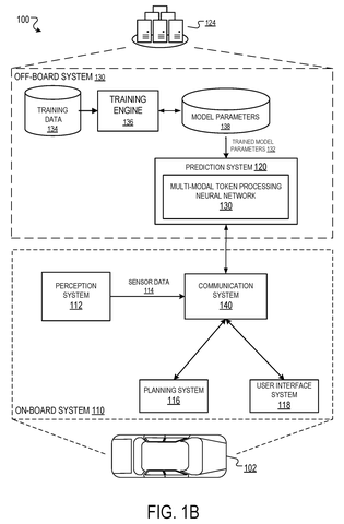 Self-driving car communication system, drawing sheet 2 from US 2026/0300725 A1