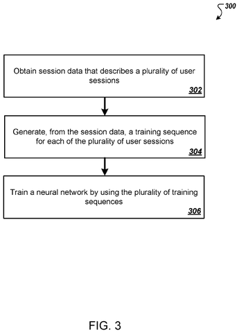Steps to train a neural network., drawing sheet 3 from US 2026/0300752 A1