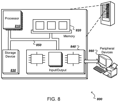 Computer system with processor and memory., drawing sheet 8 from US 2026/0300752 A1