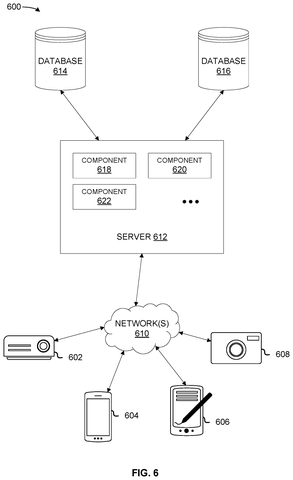Network of devices and a server., drawing sheet 6 from US 2026/0300779 A1