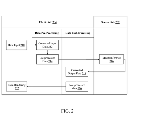 Client and server data processing., drawing sheet 2 from US 2026/0300781 A1