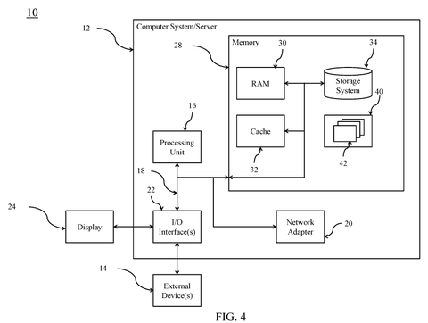 Computer system components., drawing sheet 4 from US 2026/0300781 A1