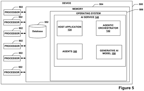 Device with AI service components, drawing sheet 5 from US 2026/0300782 A1