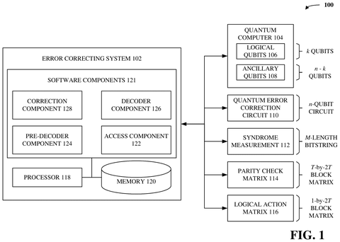 Quantum error correcting system overview., drawing sheet 1 from US 2026/0300797 A1