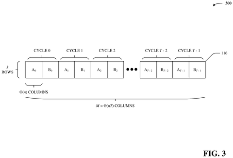 Logical action matrix structure., drawing sheet 3 from US 2026/0300797 A1