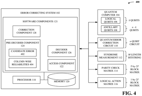 Pre-decoder component details., drawing sheet 4 from US 2026/0300797 A1