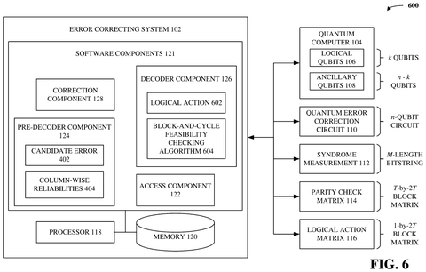 Decoder component details., drawing sheet 6 from US 2026/0300797 A1