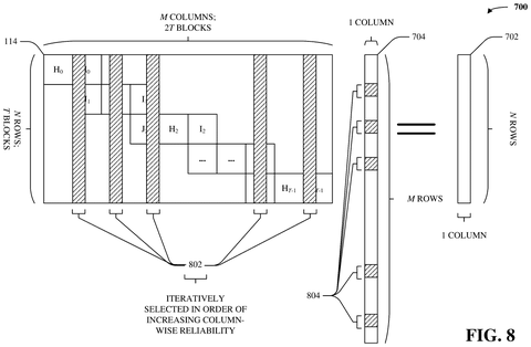 Iterative column selection for reliability., drawing sheet 8 from US 2026/0300797 A1