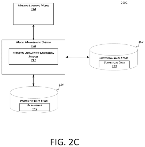 Retrieval-augmented generation module and data stores., drawing sheet 4 from US 2026/0300817 A1