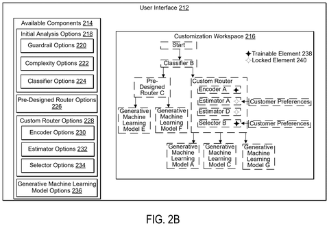 User interface for customizing AI., drawing sheet 3 from US 2026/0300841 A1