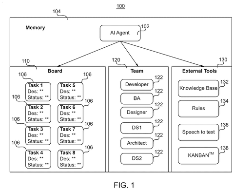 AI agent, team, tools, drawing sheet 1 from US 2026/0300928 A1