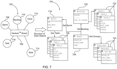 Send message API code, drawing sheet 5 from US 2026/0300928 A1