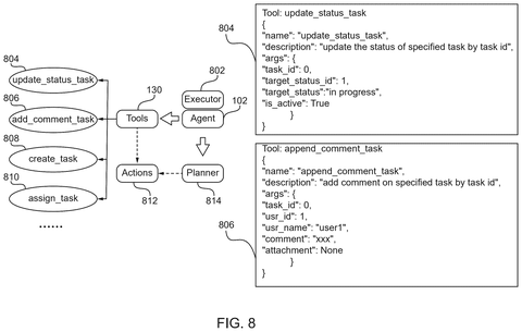 Host meeting API code, drawing sheet 6 from US 2026/0300928 A1