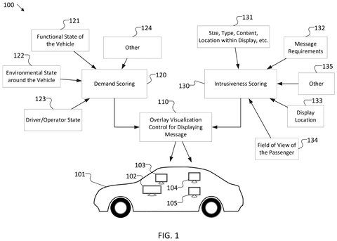 Vehicle display system overview., drawing sheet 1 from US 2026/0301024 A1