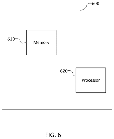 Memory and processor., drawing sheet 6 from US 2026/0301024 A1