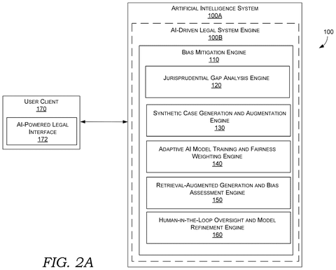 AI-driven legal system architecture., drawing sheet 3 from US 2026/0301087 A1