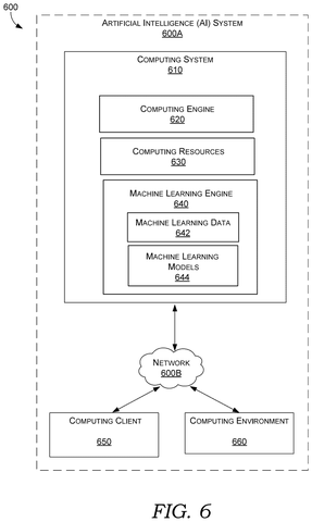 AI system computing components., drawing sheet 8 from US 2026/0301087 A1