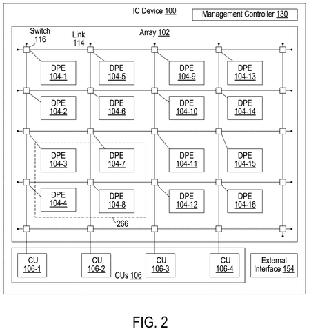 Integrated circuit device with processing elements, drawing sheet 2 from US 2026/0301107 A1