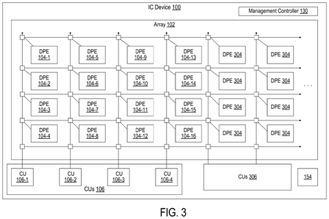 Integrated circuit device with expanded array, drawing sheet 3 from US 2026/0301107 A1