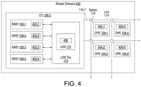 Shader element with processing elements, drawing sheet 4 from US 2026/0301107 A1