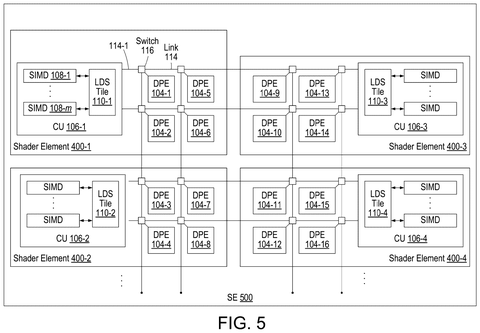 Multiple shader elements with processing elements, drawing sheet 5 from US 2026/0301107 A1