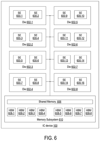 Integrated circuit device with memory subsystem, drawing sheet 6 from US 2026/0301107 A1