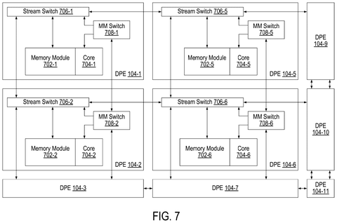 Data processing elements with switches, drawing sheet 7 from US 2026/0301107 A1