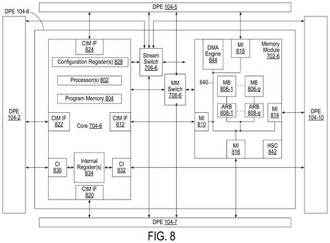 Data processing element internal components, drawing sheet 8 from US 2026/0301107 A1
