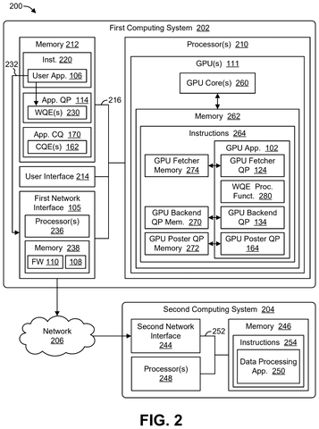 Computing system with GPU and network., drawing sheet 2 from US 2026/0301109 A1