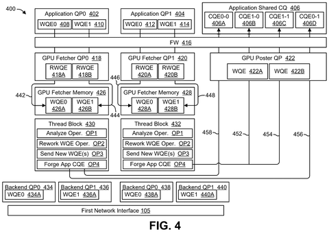 GPU processing work queue entries., drawing sheet 4 from US 2026/0301109 A1