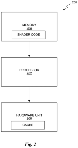 GPU system components., drawing sheet 2 from US 2026/0301111 A1