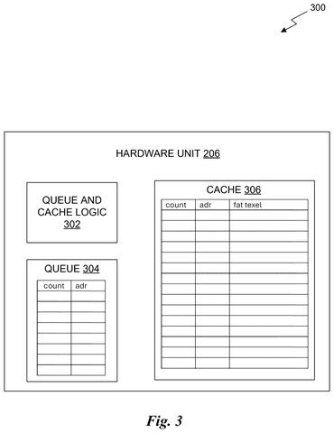 Hardware unit with cache., drawing sheet 3 from US 2026/0301111 A1