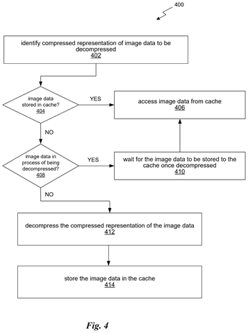 Image data decompression process., drawing sheet 4 from US 2026/0301111 A1