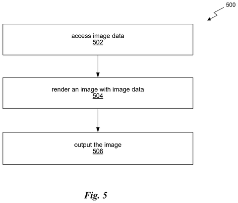 Image rendering and output., drawing sheet 5 from US 2026/0301111 A1