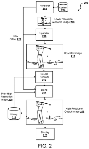 Image upscaling and blending process., drawing sheet 3 from US 2026/0301117 A1
