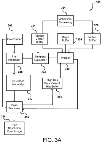 Image processing system architecture., drawing sheet 4 from US 2026/0301117 A1